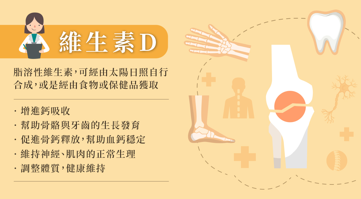 維生素D